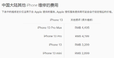 iphone13配件保修多久3
